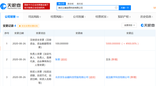 京东30岁女高管张雱走红 刘强东贴身秘书，名下52家公司的金融外包服务专家